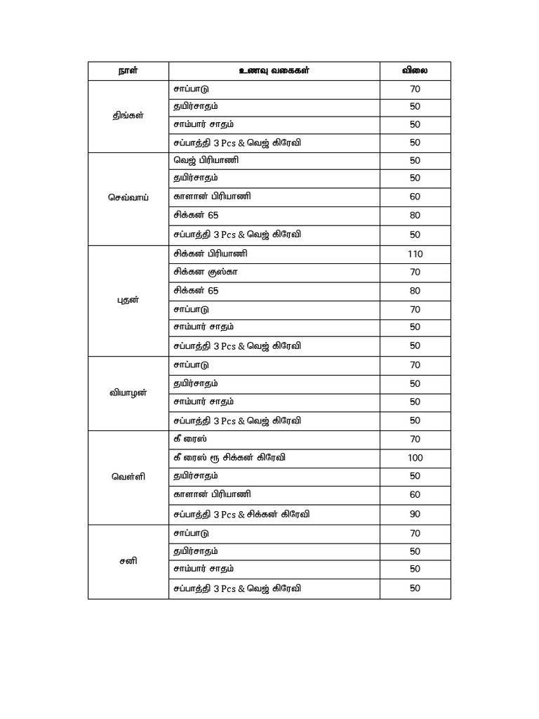 Product Specifications and Details | PDF