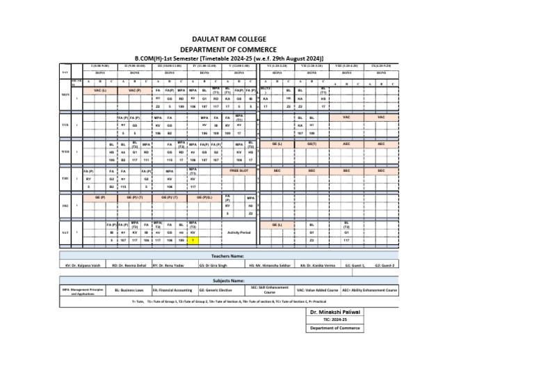B.Com 1st Semester Timetable 2024-25 | PDF