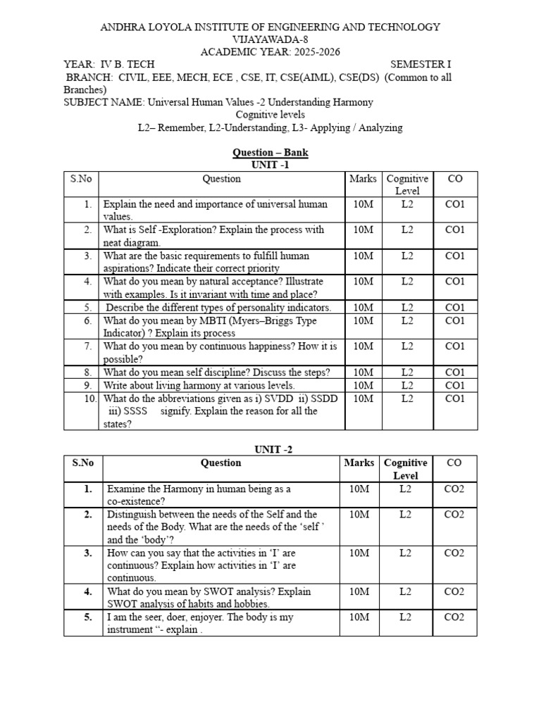 Universal Human Values II Question Bank | PDF | Social Psychology ...