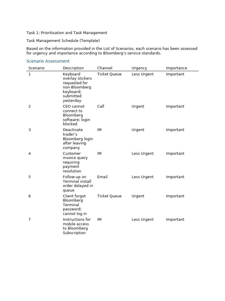 Task Management Prioritization Guide | PDF