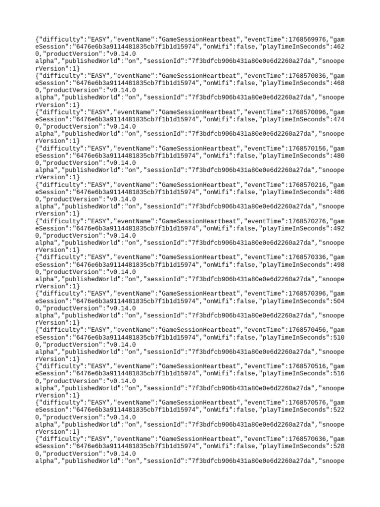 Game Session Heartbeat Data Logs | PDF