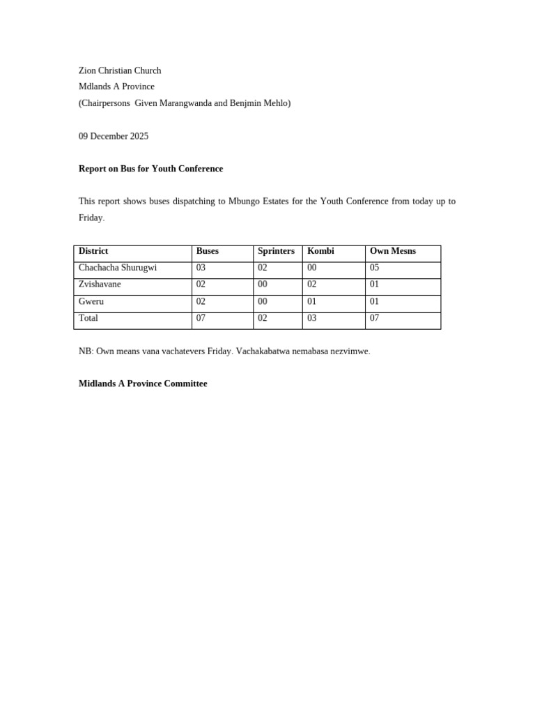 Youth Conference Bus Dispatch Report | PDF