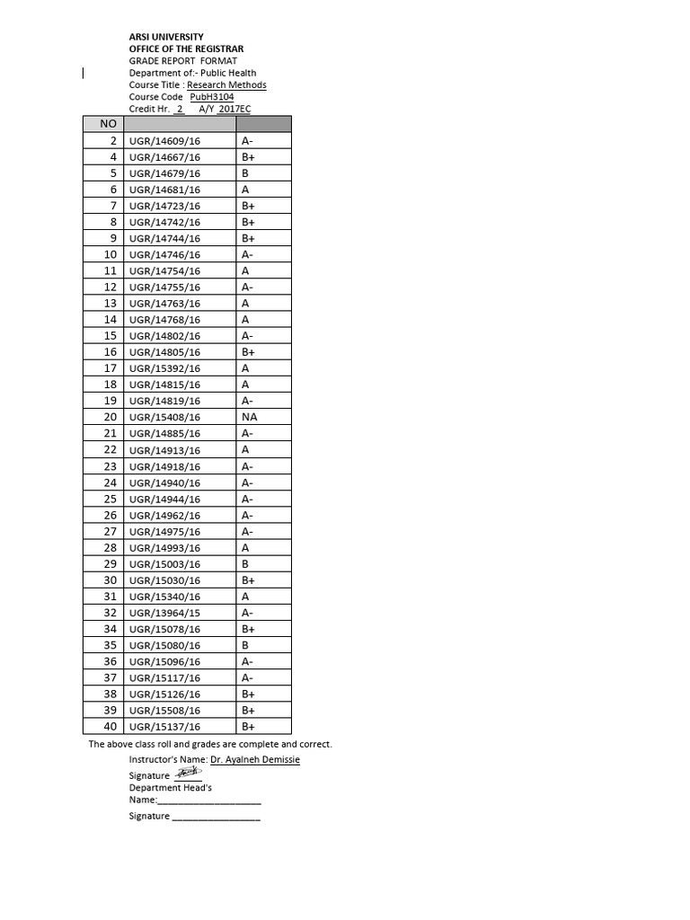 Public Health Research Methods Grades | PDF