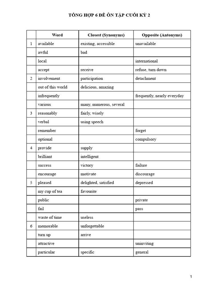 Tổng hợp 6 đề | PDF