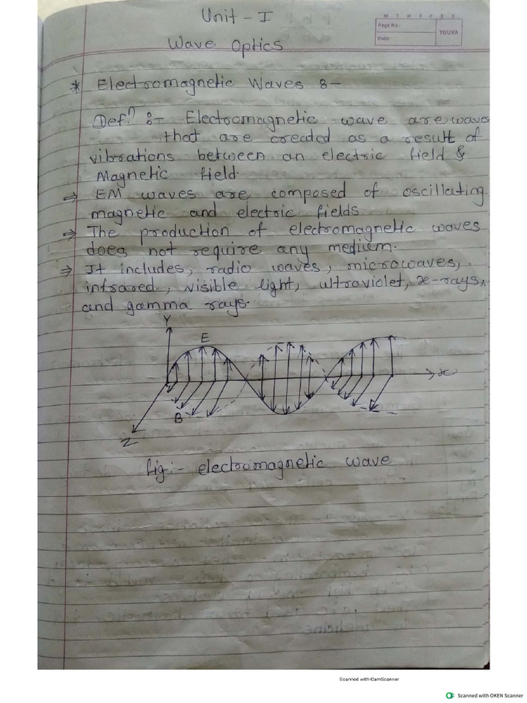 Interference Notes 1 | PDF