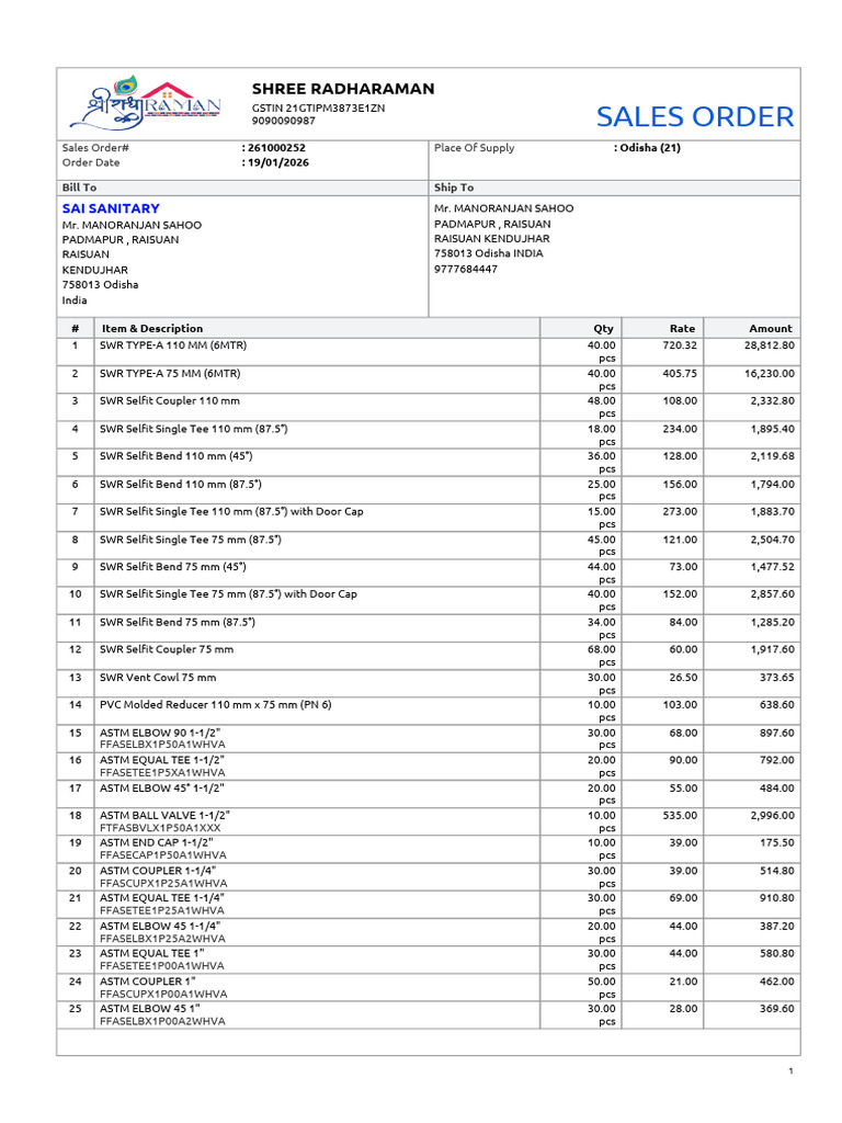 Sales Order for SWR and ASTM Pipes | PDF | Plumbing | Pipe (Fluid ...