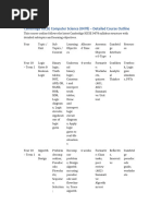 Cambridge IGCSE CS 0478 Syllabus 2026-2028 | PDF