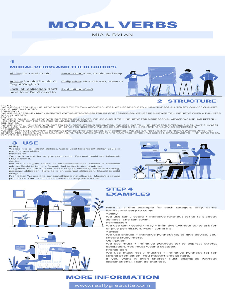 Understanding Modal Verbs and Usage | PDF | Morphology | Semantics