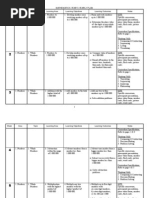 Download Year 5 Yearly Plan by Uni Risor Legacy SN9865946 doc pdf