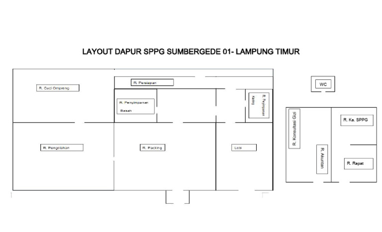 Layout Dapur MBG | PDF