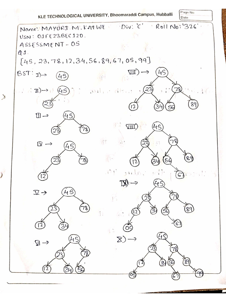 C Code for BST and AVL Tree Operations | PDF | Vertex (Graph Theory ...