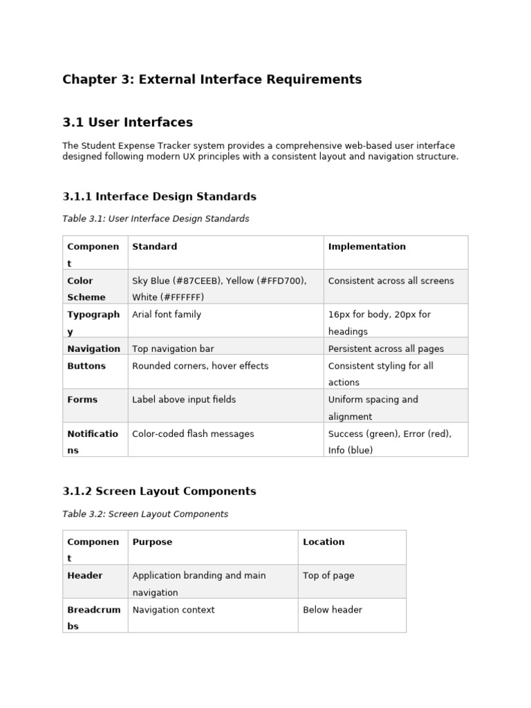Chapter 3_054006 | PDF | Page Layout | Android (Operating System)
