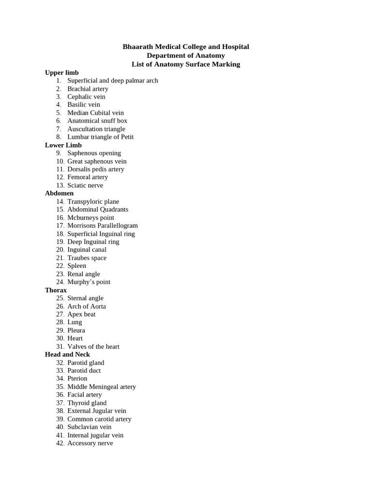 Anatomy Surface Markings Guide | PDF