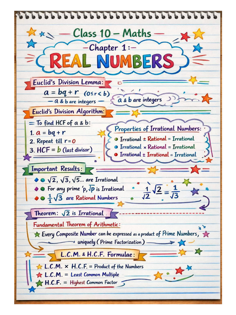Maths 2 | PDF