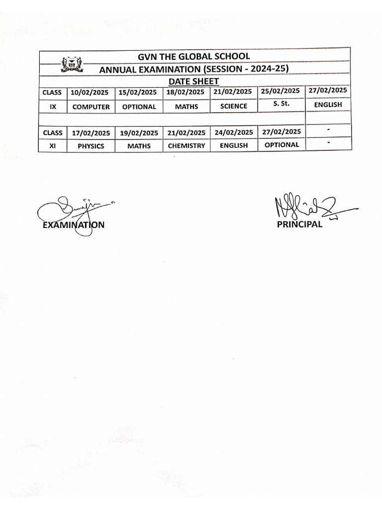 Annual Examination 2025 | PDF
