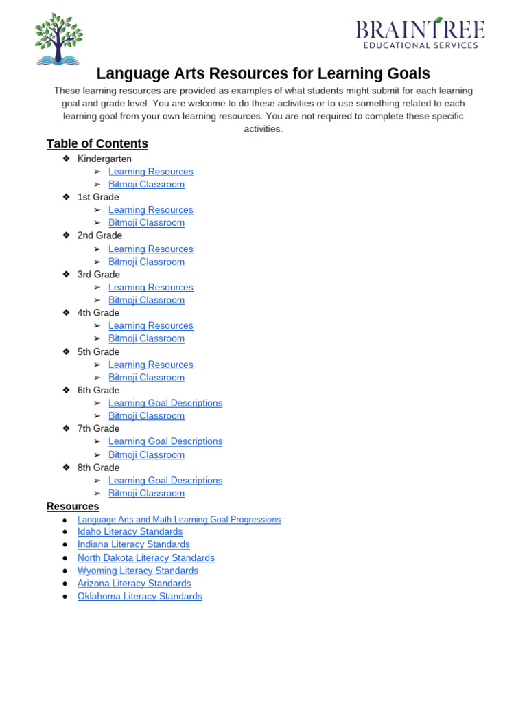 Language Arts Learning Resources K-8 | PDF | Phonics | Reading ...