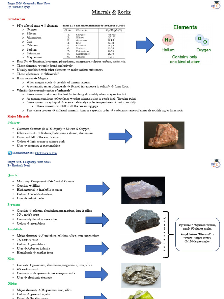 Minerals and Rocks 260124 230703 | PDF | Rock (Geology) | Minerals