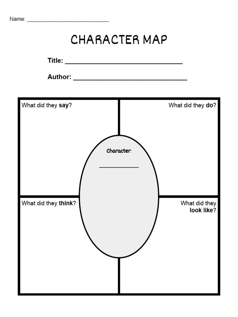 Character Map Template for Analysis | PDF