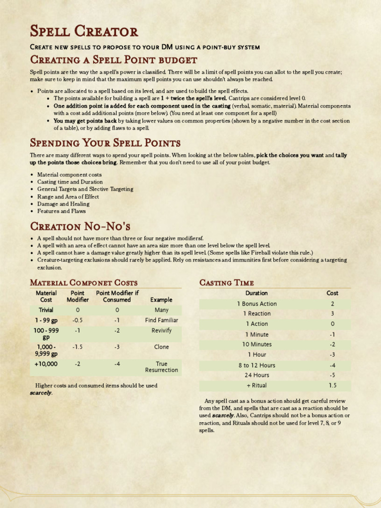 Spell Creation Guide with Point System | PDF