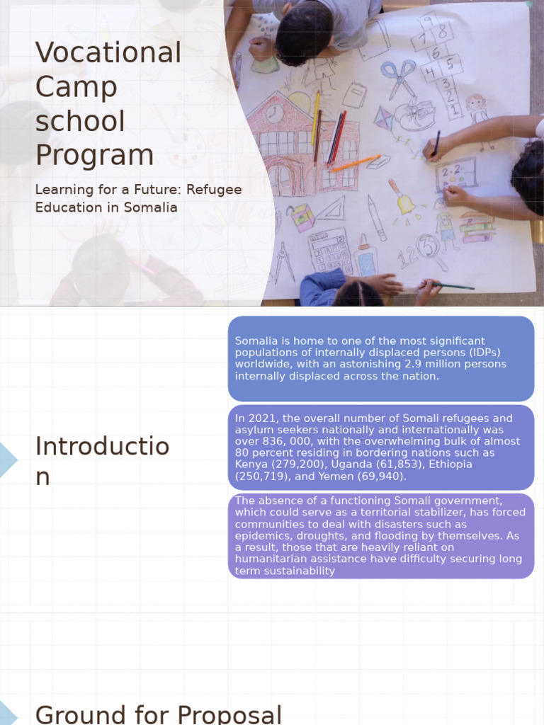 Refugee Education Program in Somalia | PDF | Internally Displaced ...