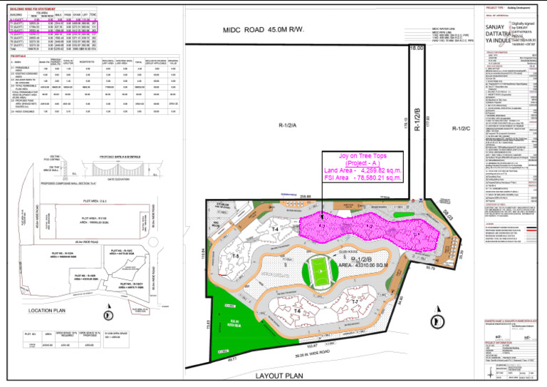 GG Layout | PDF