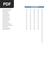 Class Lists for 2025-2026 | PDF