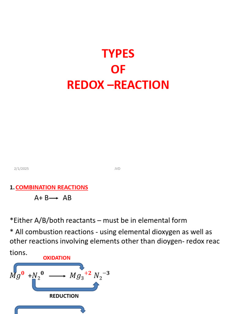 Types of Redox Reactions Explained | PDF | Redox | Chemical Reactions