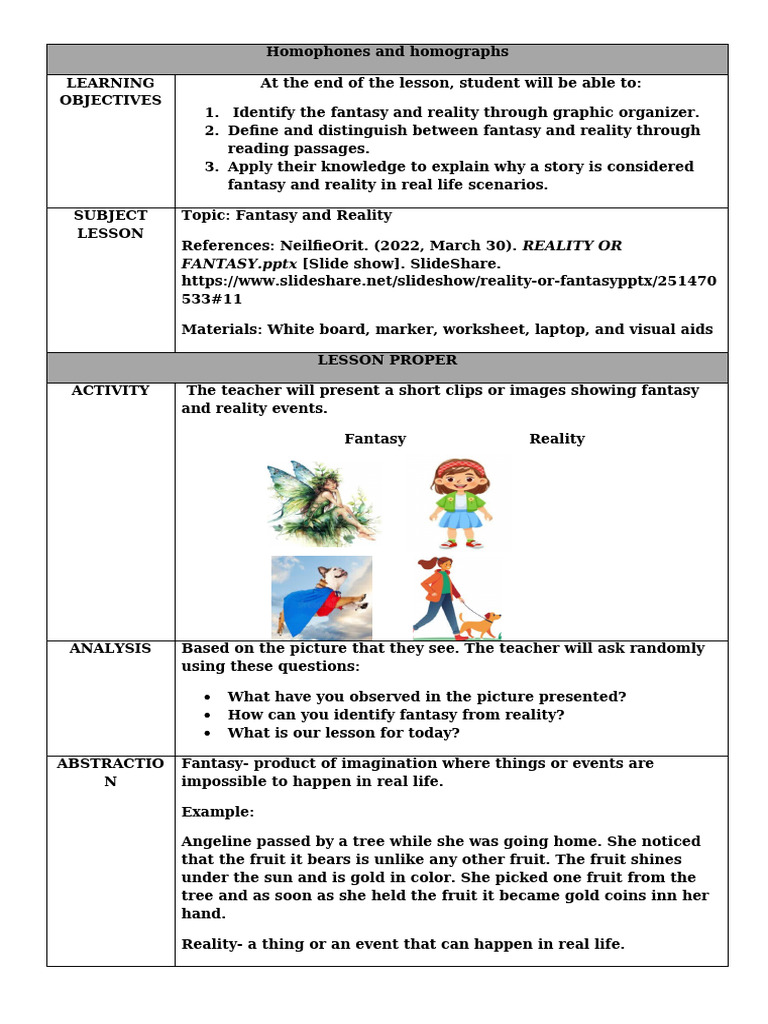 Fantasy vs. Reality Lesson Plan | PDF | Reality | Cognitive Science