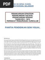 Download Pelan strategik pendidikan seni by Izzul Haziq SN98668085 doc pdf
