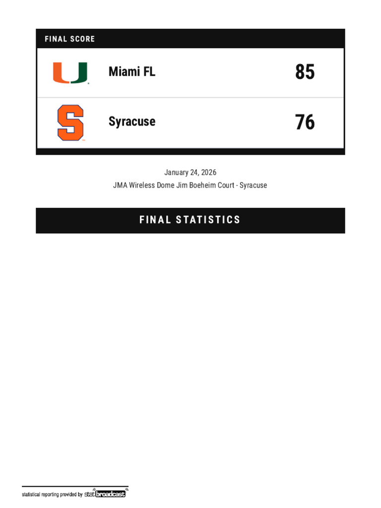 SU Miami Box | PDF | Sports