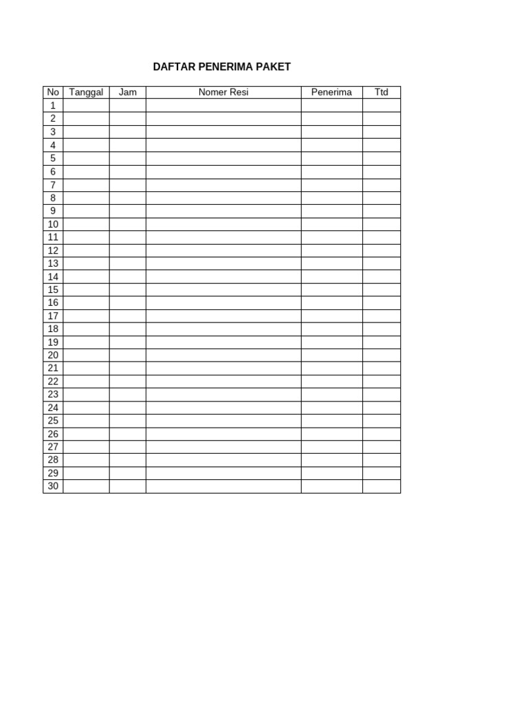 Daftar Penerima Paket | PDF
