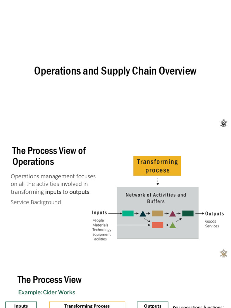 Operations and Supply Chain Essentials | PDF