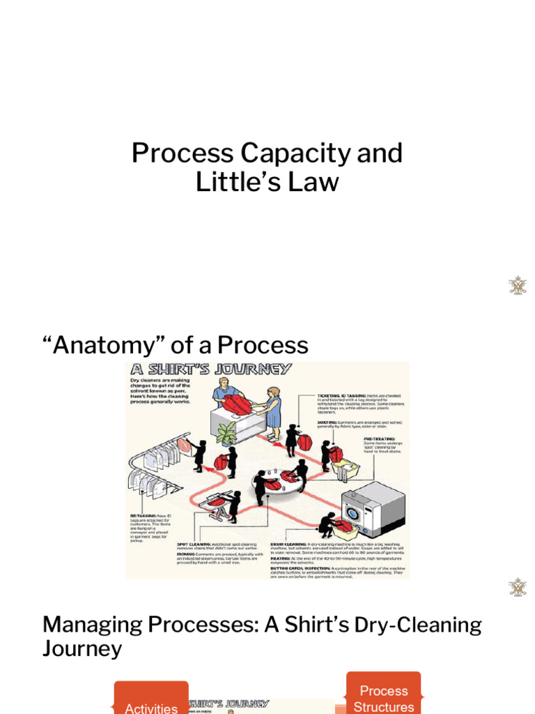 Understanding Process Capacity and Little's Law | PDF | Business ...