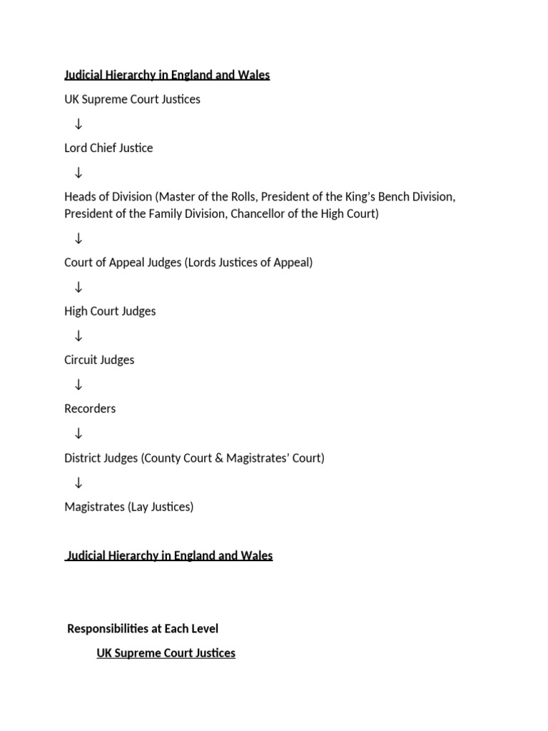 Judicial Hierarchy in England & Wales | PDF