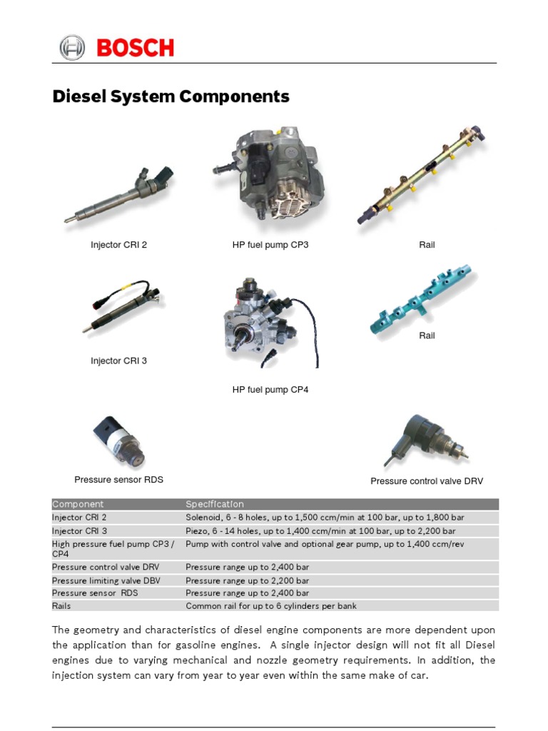 Diesel Engine Component Overview | PDF | Fuel Injection | Diesel Engine