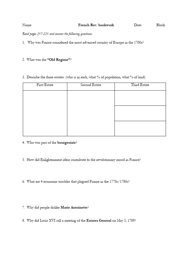 French Revolution Study Questions Guide | PDF