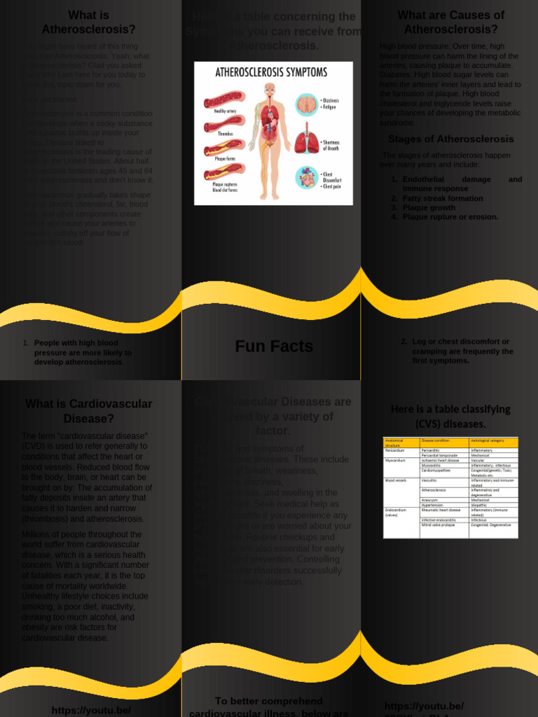Understanding Atherosclerosis Basics | PDF | Atherosclerosis ...