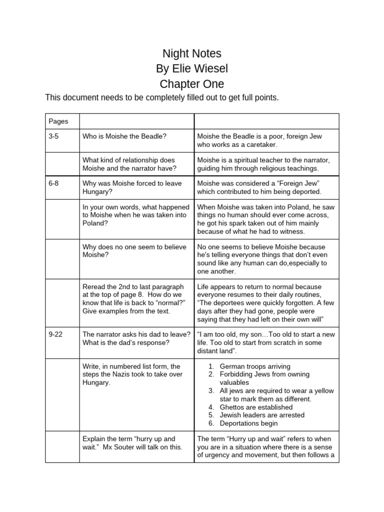 Night Notes: Moishe the Beadle Analysis | PDF | Kabbalah | Passover