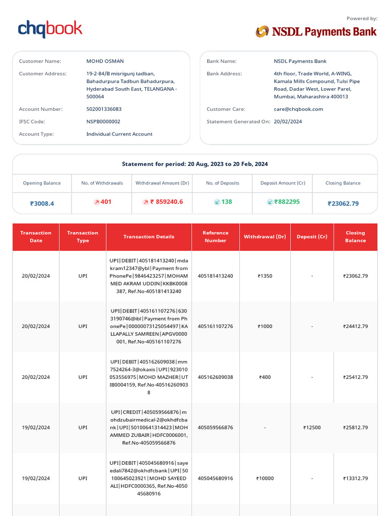 Current Account Statement Summary | PDF | Payments | Economies