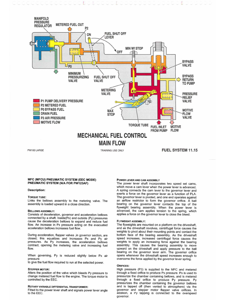 Pw100 Large Series Training Manual PDF | PDF