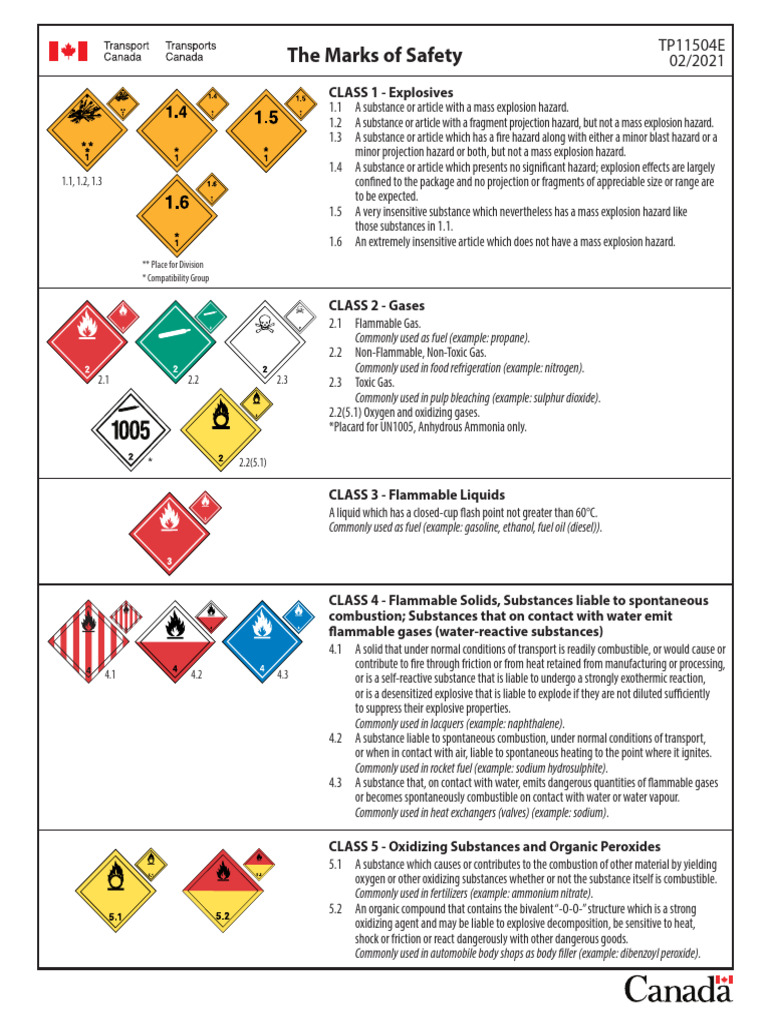 Dangerous Goods Classification Guide | PDF | Explosion | Hydrogen Peroxide