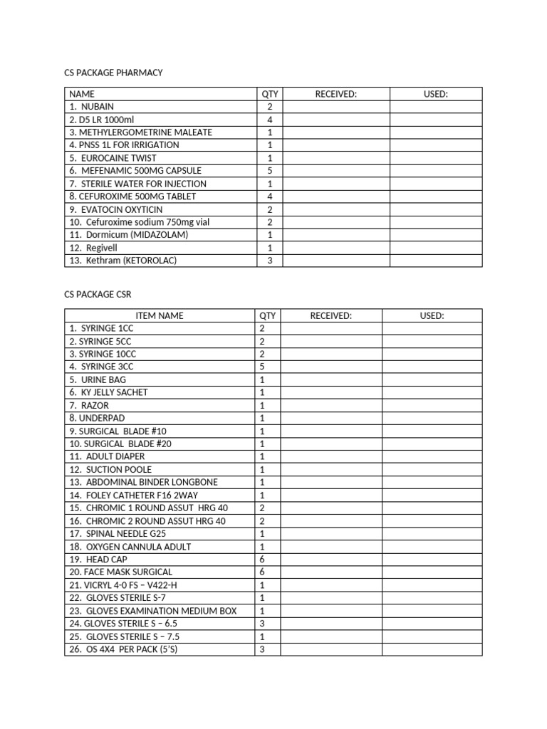 Comprehensive CS Package Inventory | PDF