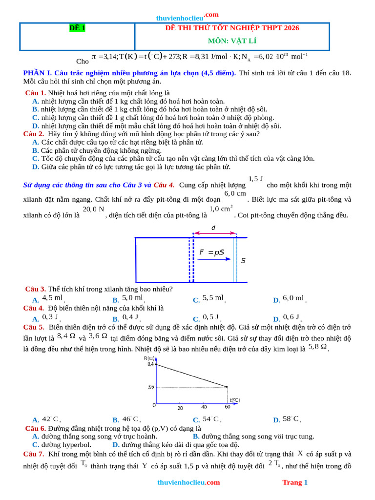 Bo 10 de Thi Thu TN THPT 2026 Vat Li | PDF