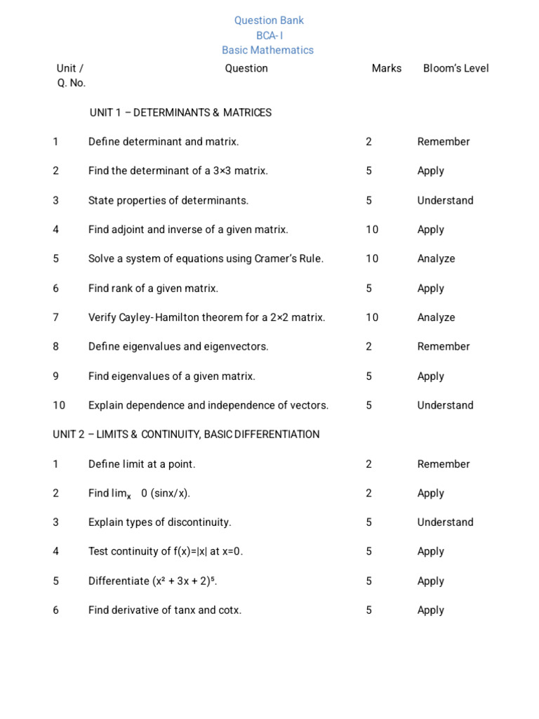 BCA Basic Mathematics Question Bank | PDF | Matrix (Mathematics ...