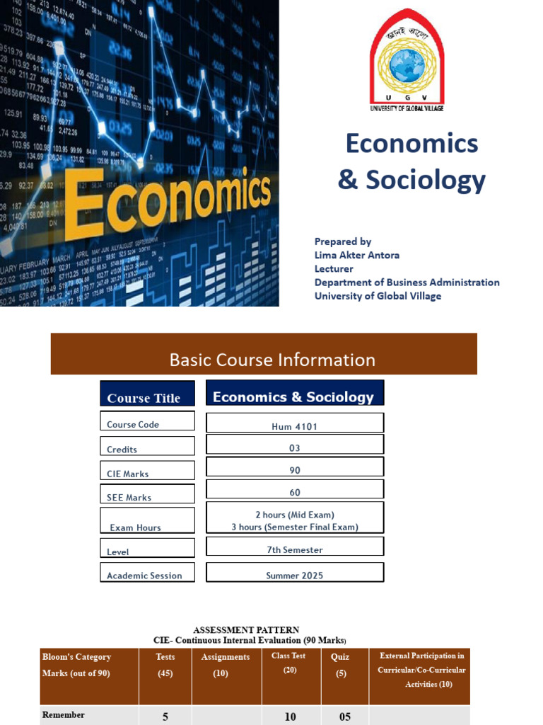 Economics & Sociology Course Overview | PDF | Microeconomics ...