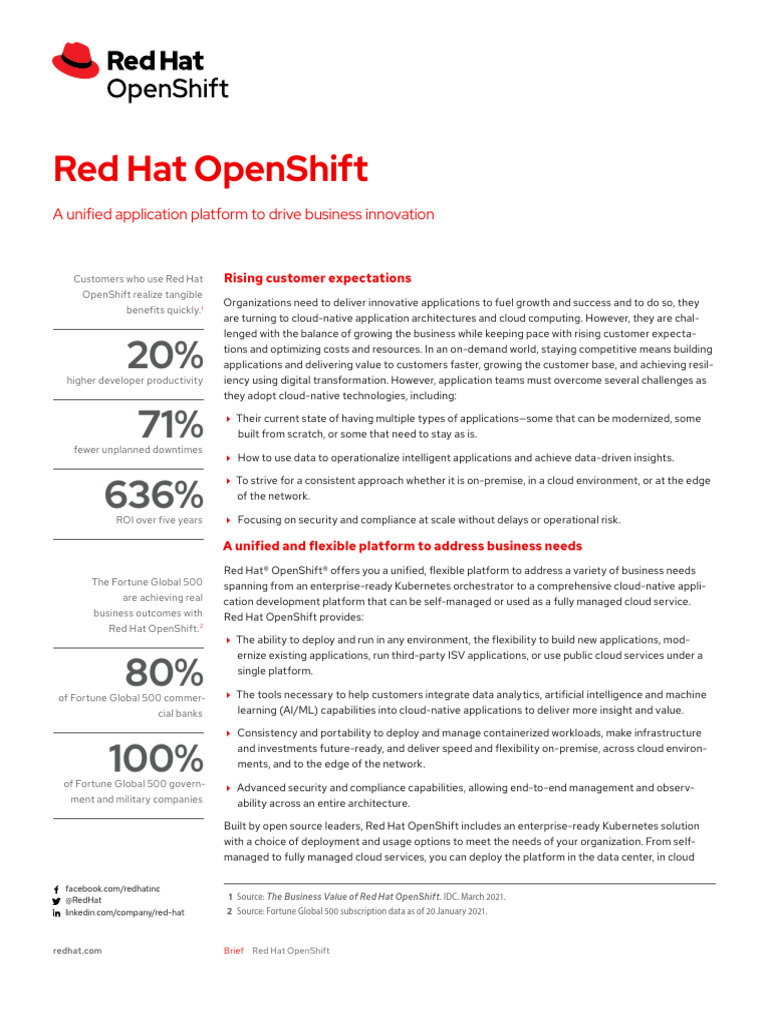 mi-openshift-brief-f31614pr-202205-en | PDF | Cloud Computing | Red Hat