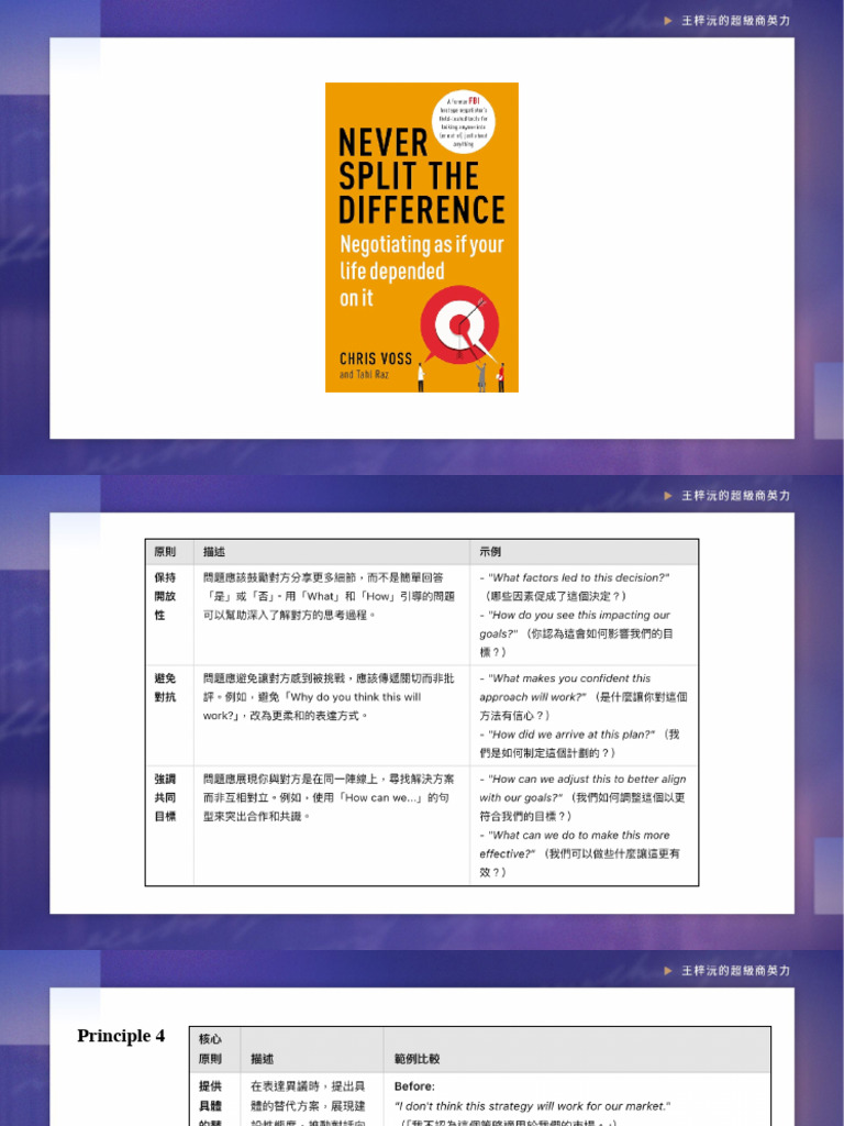 Negotiation Principles for Success | PDF