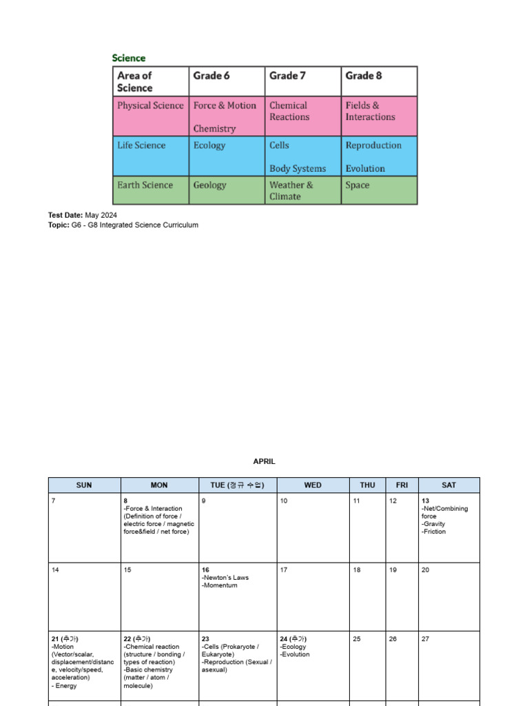 FINAL) SJA G8 Final Test Prep_Schedule | PDF | Force | Physics