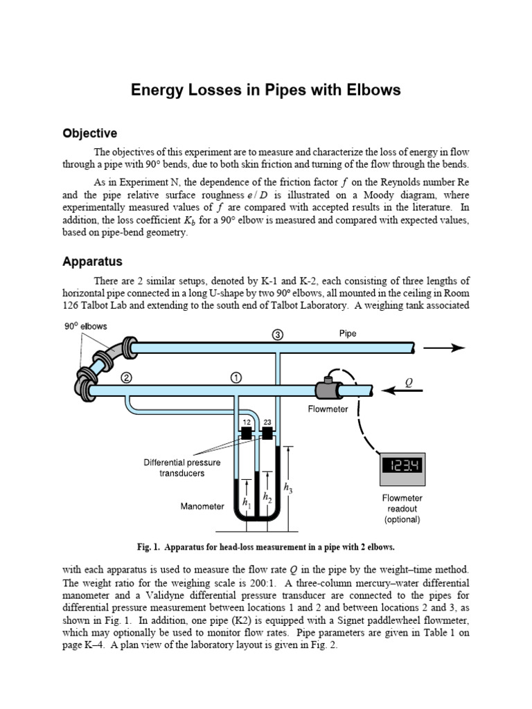 Lab 7 Manual - Losses in Pipe Flow | PDF | Pressure Measurement | Flow ...