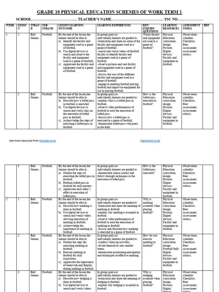 Grade 10 Football PE Lesson Plans | PDF | Curriculum | Volleyball